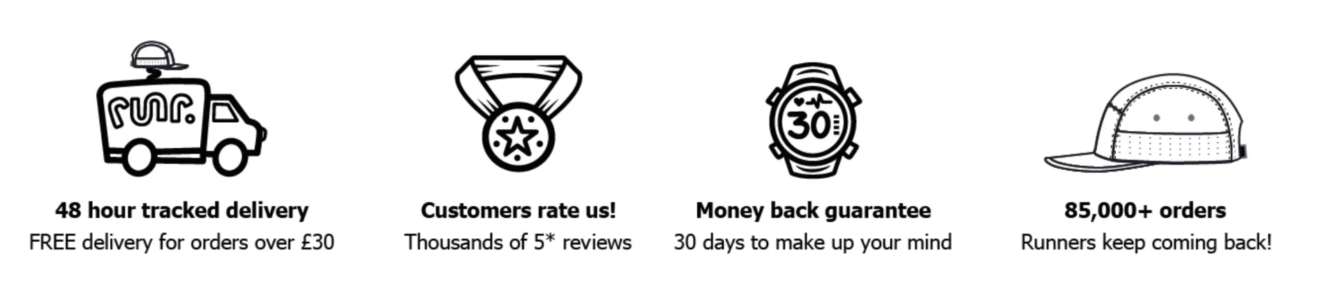 48 hour tracked delivery, Customers rate us, Money back guarantee, 85,000+ orders